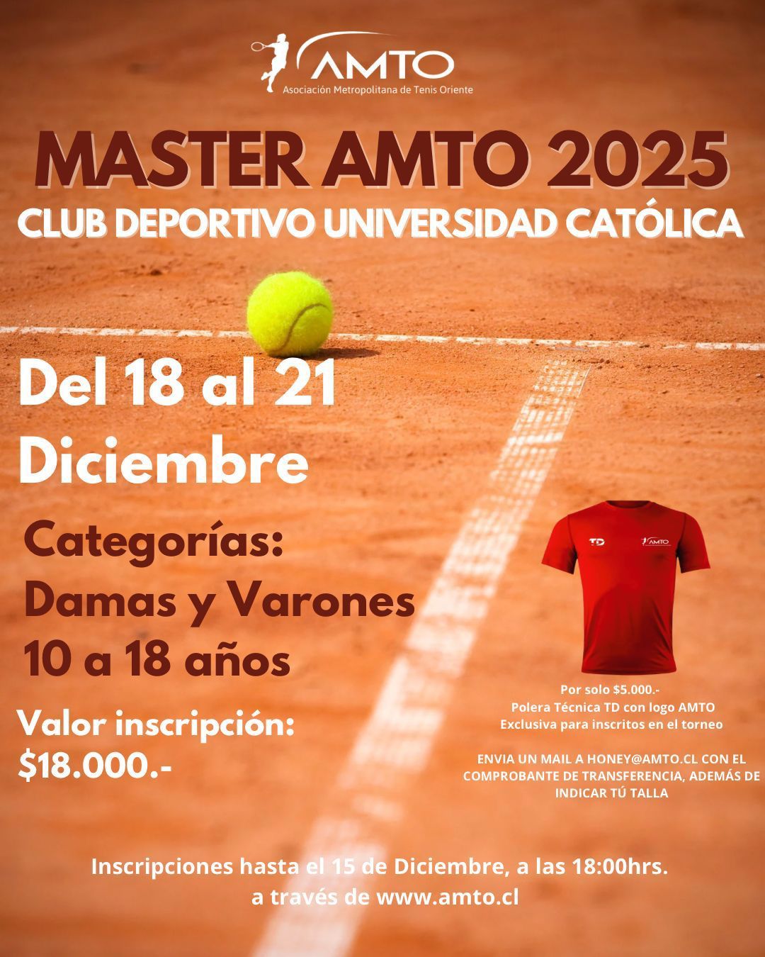 Afiche Master AMTO 2025